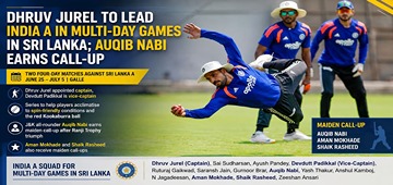 India A Squad: Dhruv Jurel Leads Sri Lanka Series, Nabi Debuts